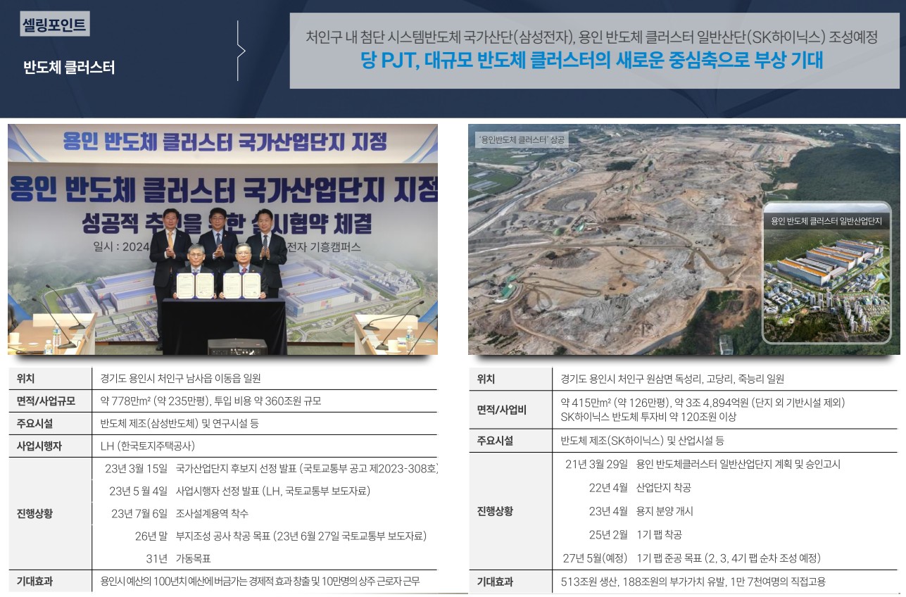 클러스터용인 경남아너스빌 17