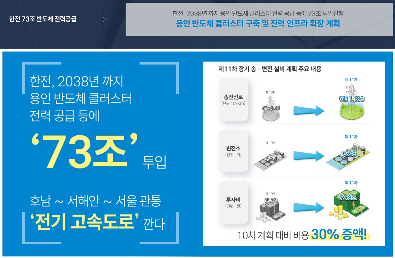 클러스터용인 경남아너스빌 20