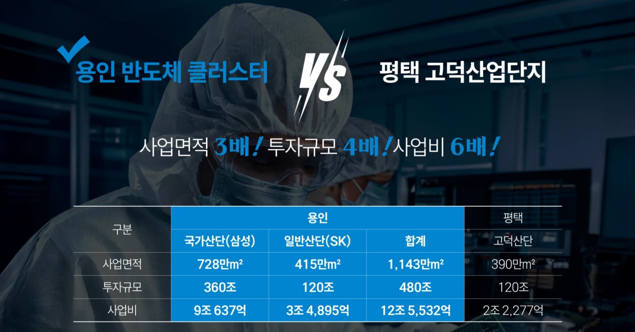 클러스터용인 경남아너스빌 23