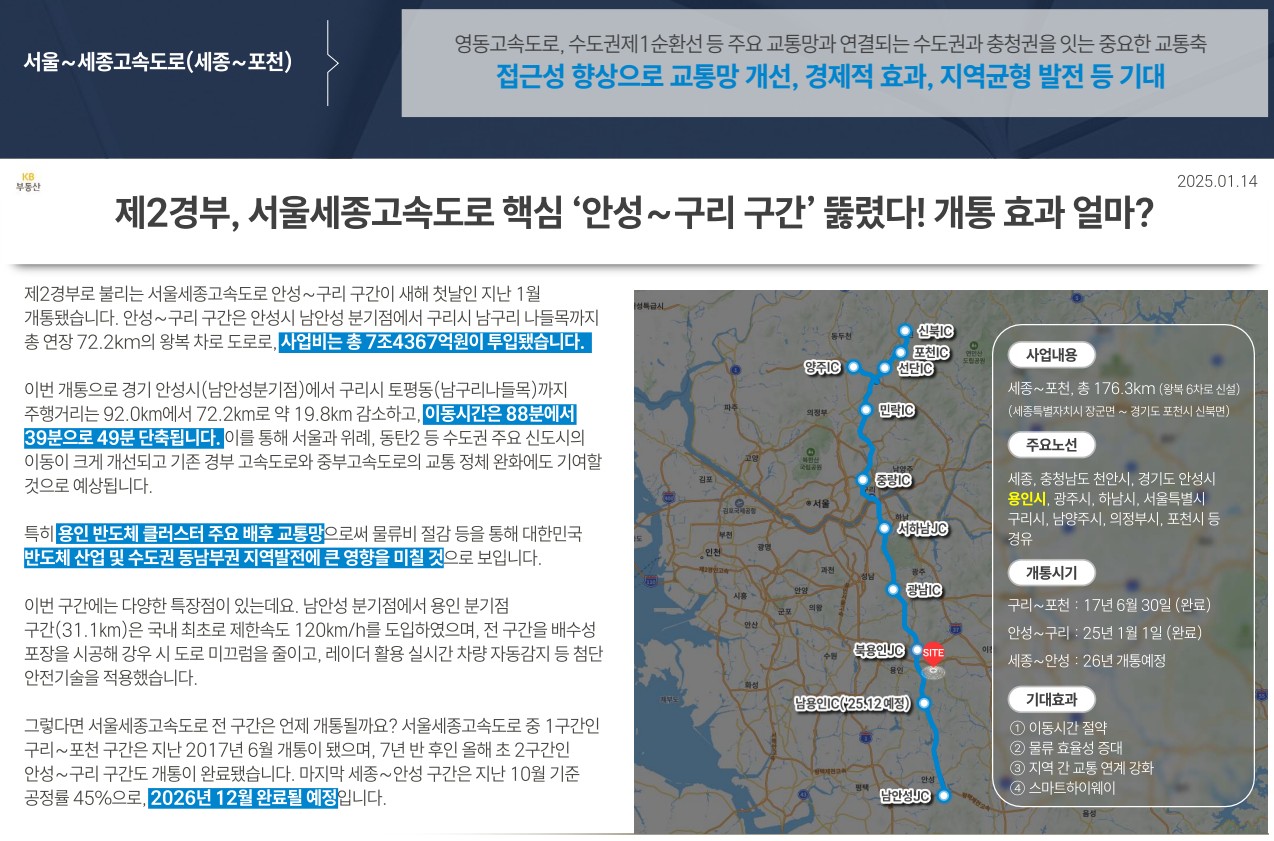 클러스터용인 경남아너스빌 25