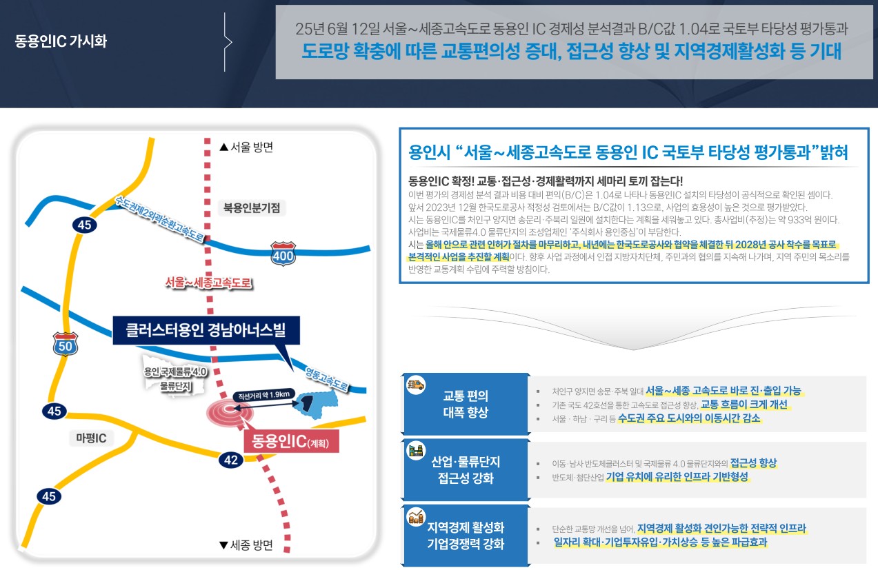 클러스터용인 경남아너스빌 26