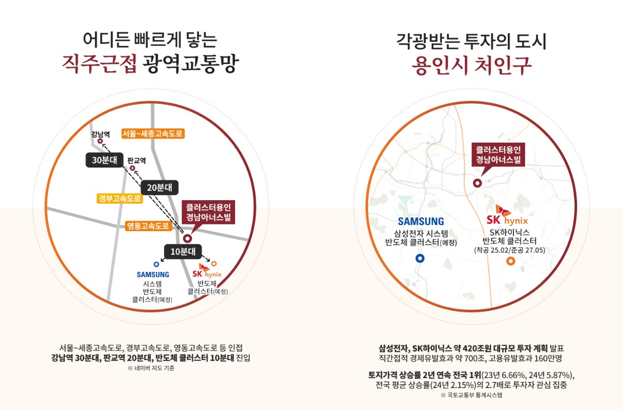 클러스터용인 경남아너스빌 11