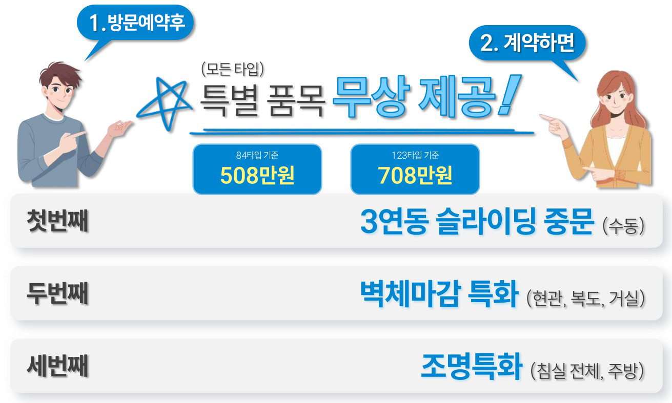 클러스터용인 경남아너스빌 30