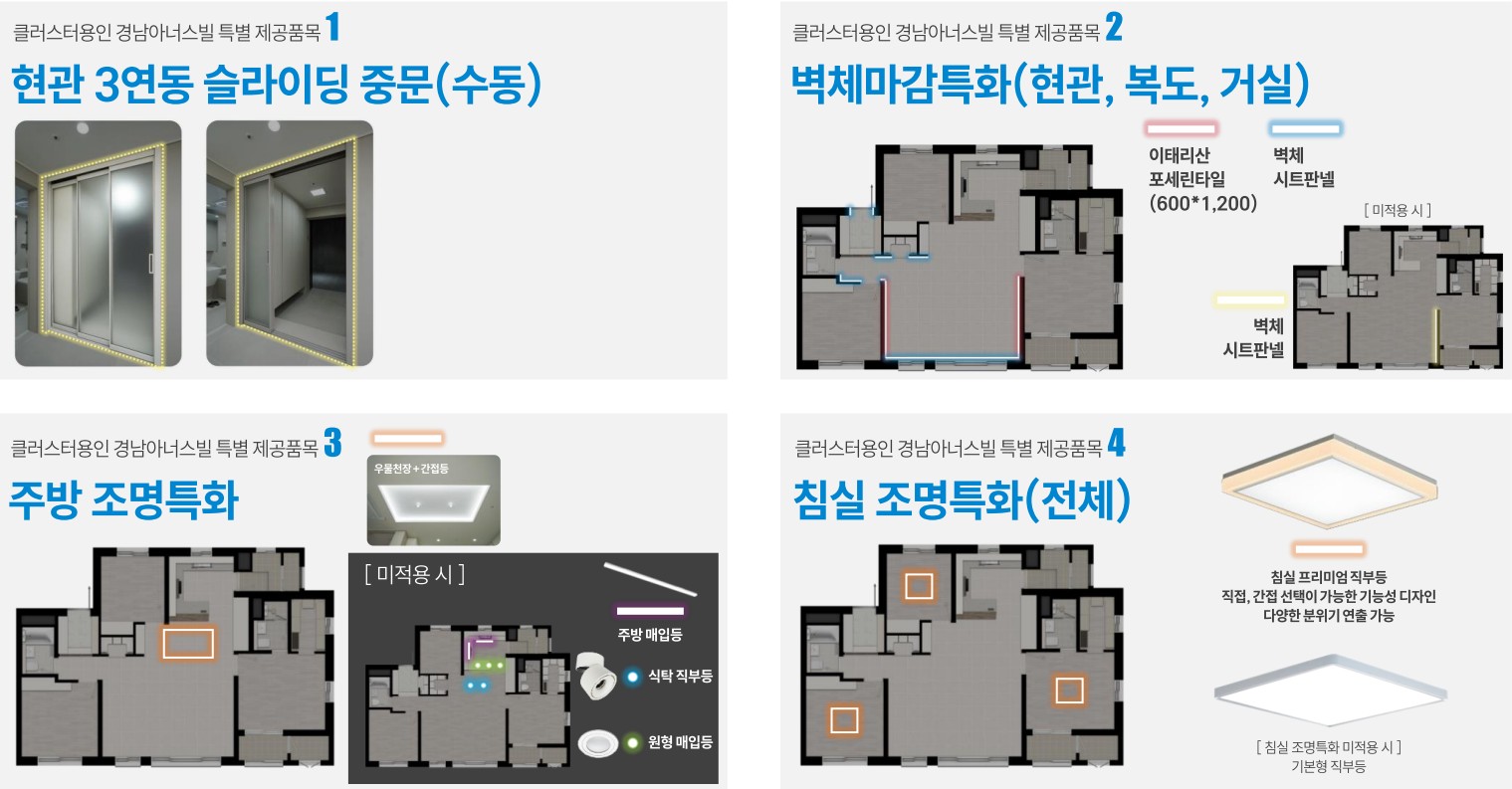 클러스터용인 경남아너스빌 31